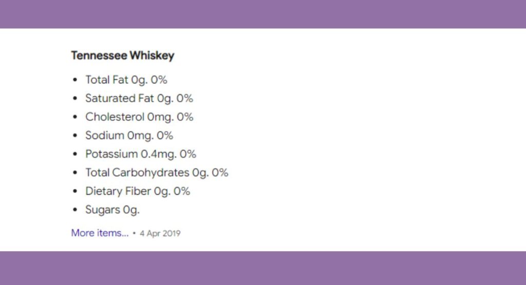 Jack Daniels Whisky Nutrition Facts